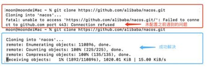 GitHub - failed to connect to github 443 windows/ Failed to connect to gitHub - No Error