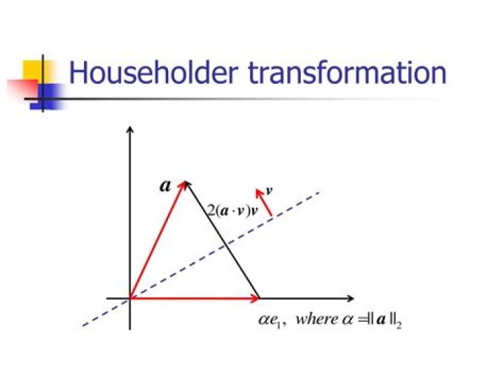 Given a Householder transformation