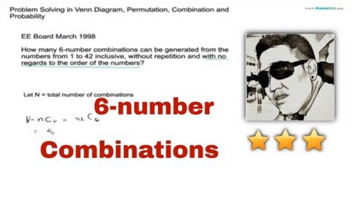 Given a set of 6 digits, how many combinations can be generated?