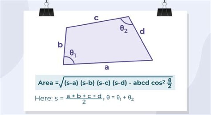Given area of quadrilateral find missing coordinates