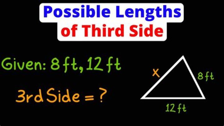 Given only the lengths of the three sides of a triangle, can we find if the triangle is impossible?