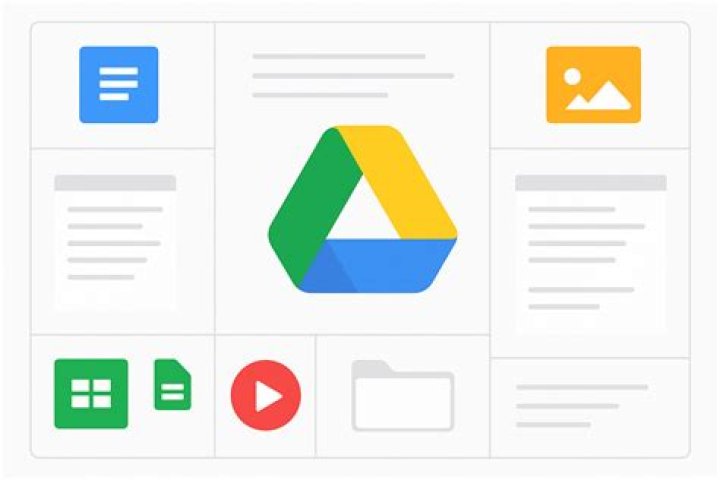 Google Drive