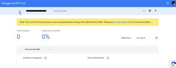 Google reCAPTCHA V3.0 not working. 