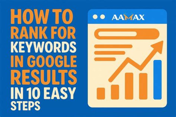 Google Results from the example