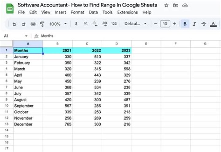 Google Sheets: Range Not Found