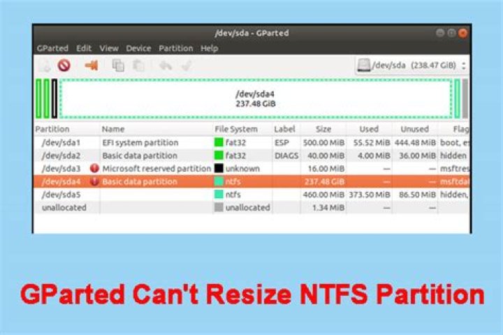 Gparted won't let me resize an EXT4 partition