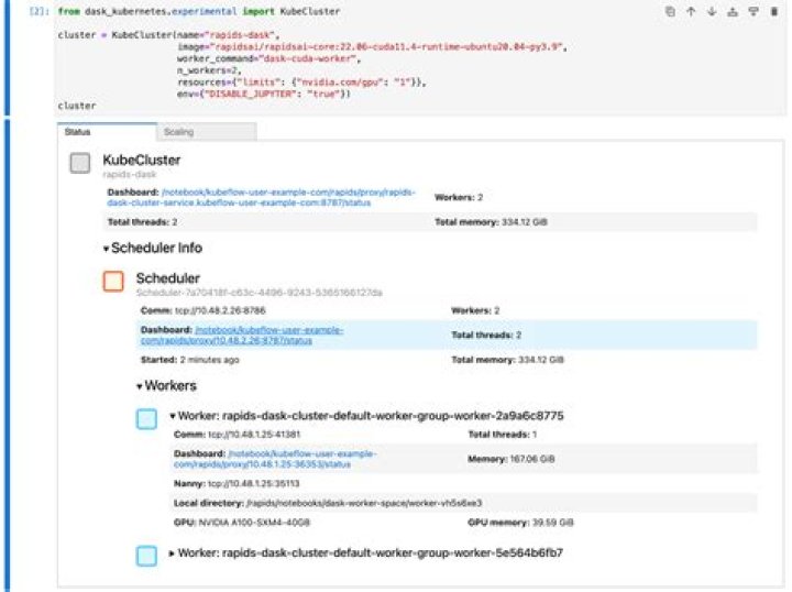 GPU Dask Cuda cluster: client.submit