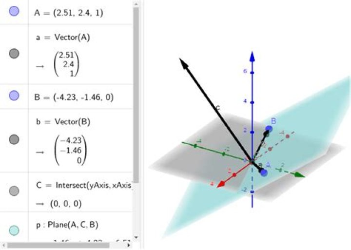 Gradient of cross product of two vectors (where first is constant)