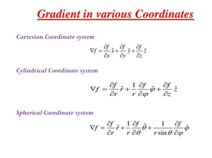 Gradient of function in spherical coordinates
