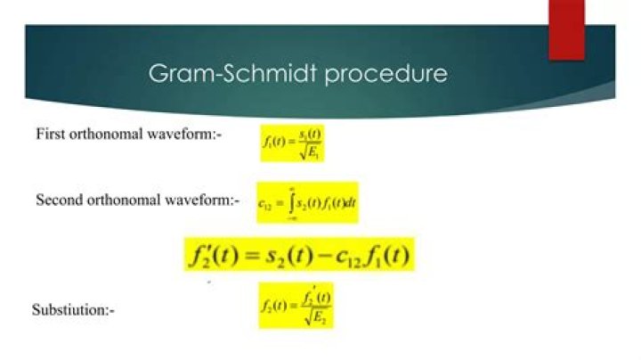Gram-Schmidt procedure on functions