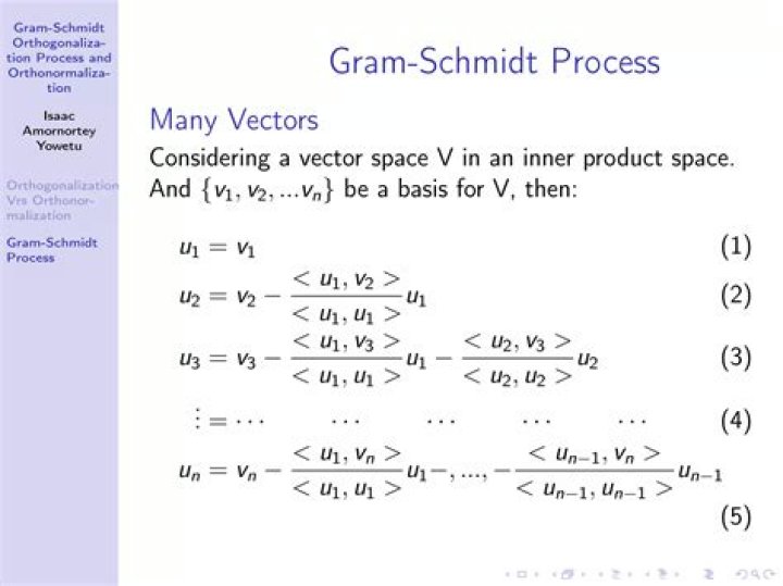 Gram-Schmidt Process