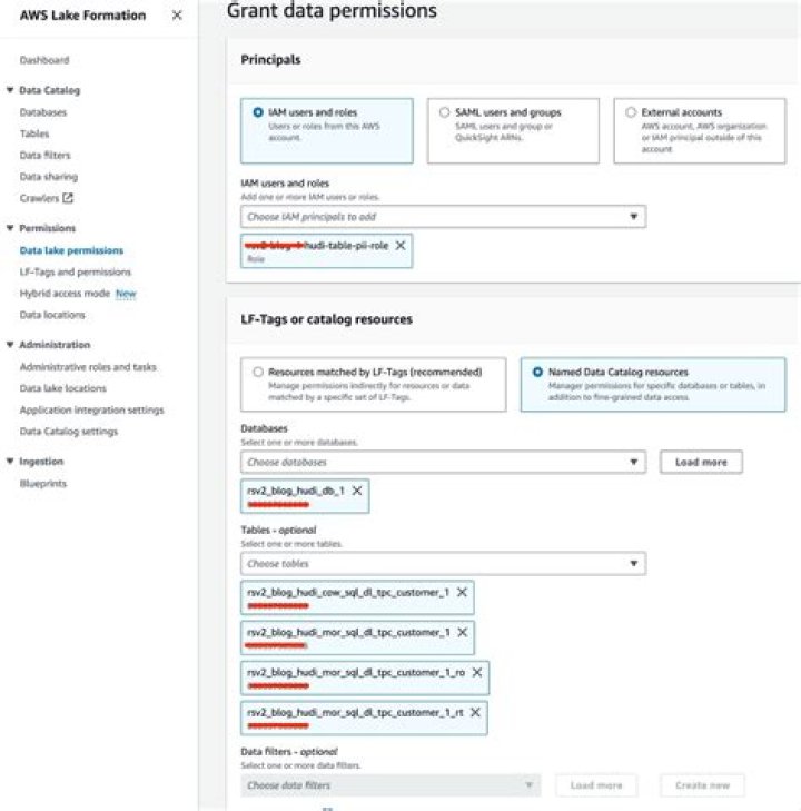 Grant a user permissions on www-data owned /var/www