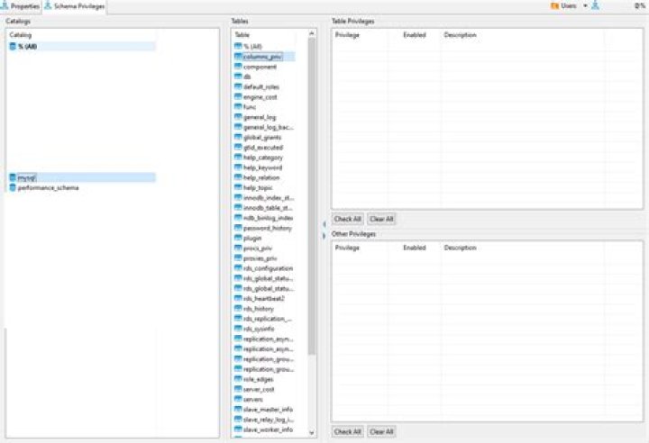 GRANT EXECUTE to all stored procedures