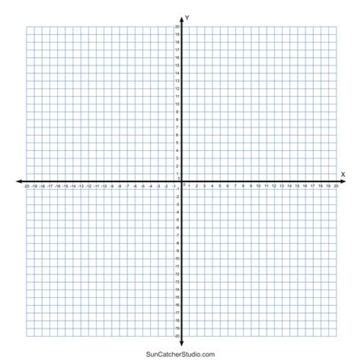 Graph 4