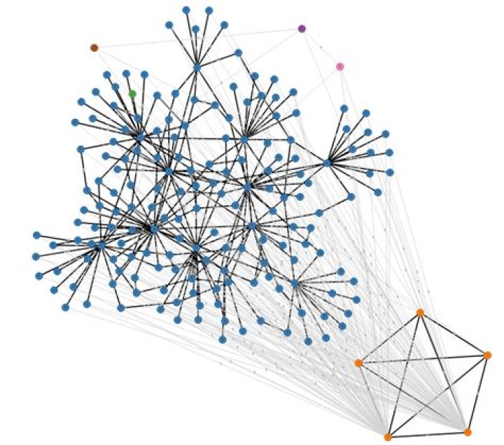 graph of $e^{-t}$