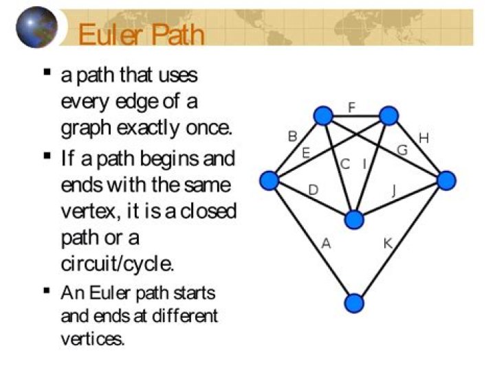 Graph Theory: Euler Trail and Euler Graph