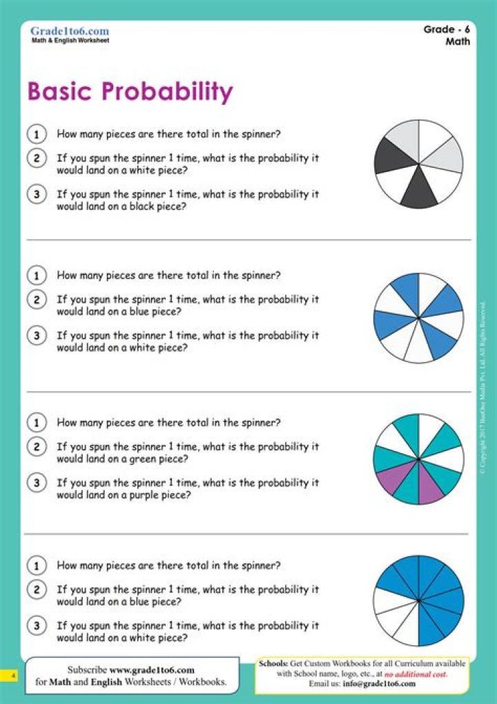 Graph Theory mixed with probability - hard question