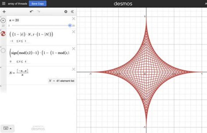 Graphing parametric equation software? Desmos/Mathematica/ other math software?