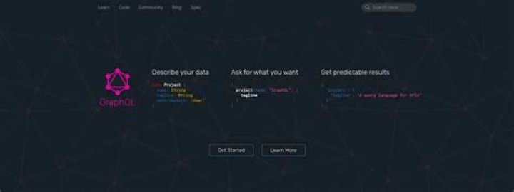 GraphQL - fetch a field conditionally