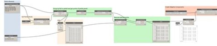 graph_so_far