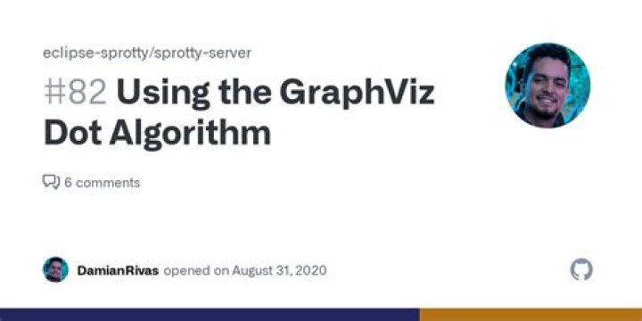 Graphviz Dot Algorithm