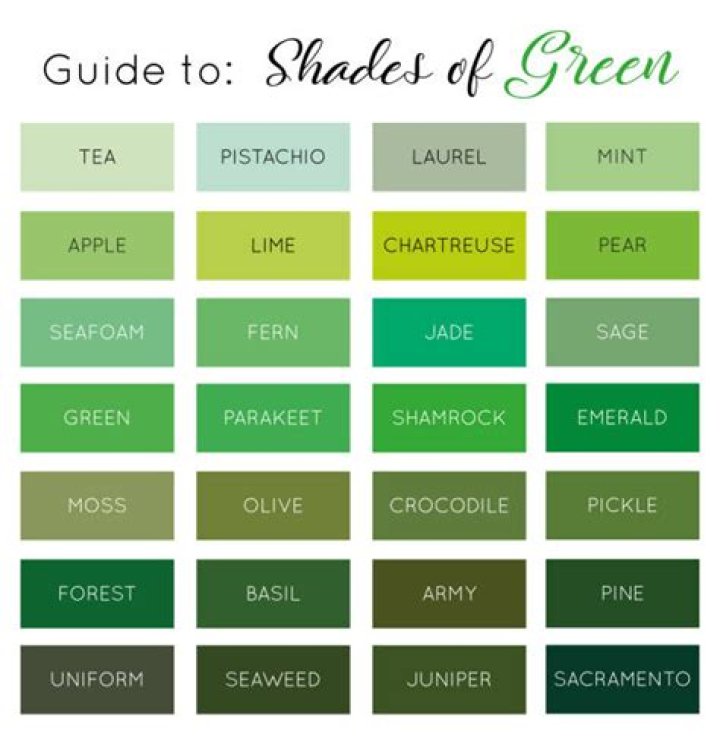 Green's Theorem