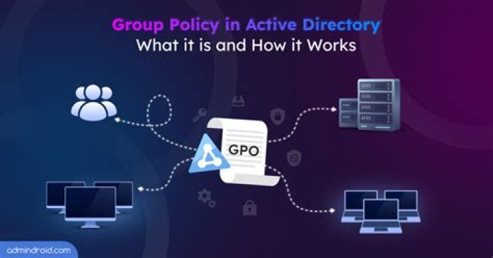 Group policy exclude security group
