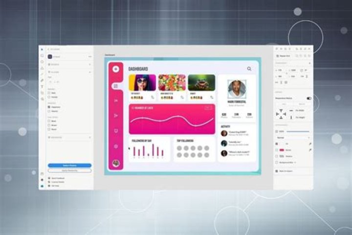 GUI