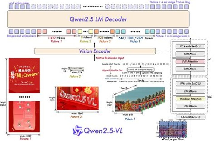 GWEN - Intermittent issue in finding web element in Gwen framework even after wait conditions