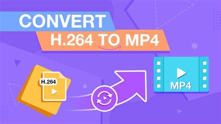 h264 mp4 index to front command line