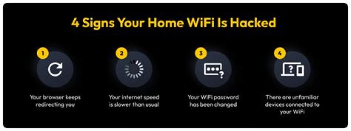 Hacking into WiFi using OS X! [closed]