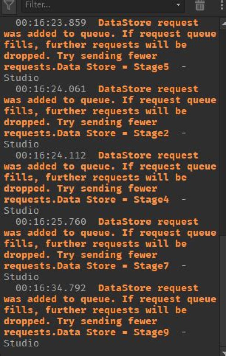 Handling multiple Ordered Data Store requests