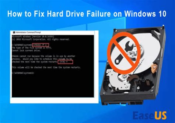 Hard Drive error: bad/missing sense data