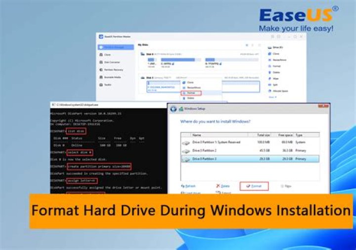 Hard Drive Formatting and Unmounting Errors