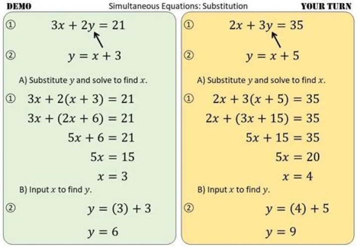 Hard simultaneous equation problem $5x^2y-4xy^2+3y^3-2(x+y)=0$, $xy(x^2+y^2)+2=(x+y)^2$