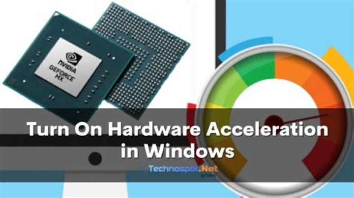 hardware acceleration FFMPEG on Windows
