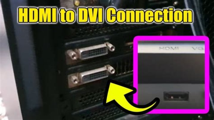 HDMI to DVI Monitor Input Lag