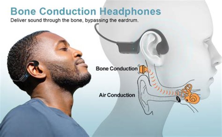 headset combo microphone works earphones don't work