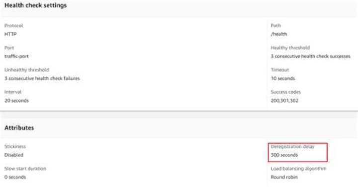 health-check-grace-period-seconds override the default or apply the value only for the command?