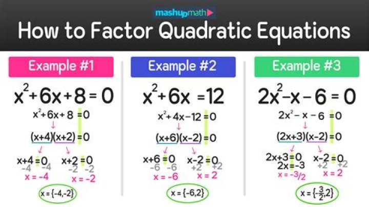 Help Factoring Quadrinomial