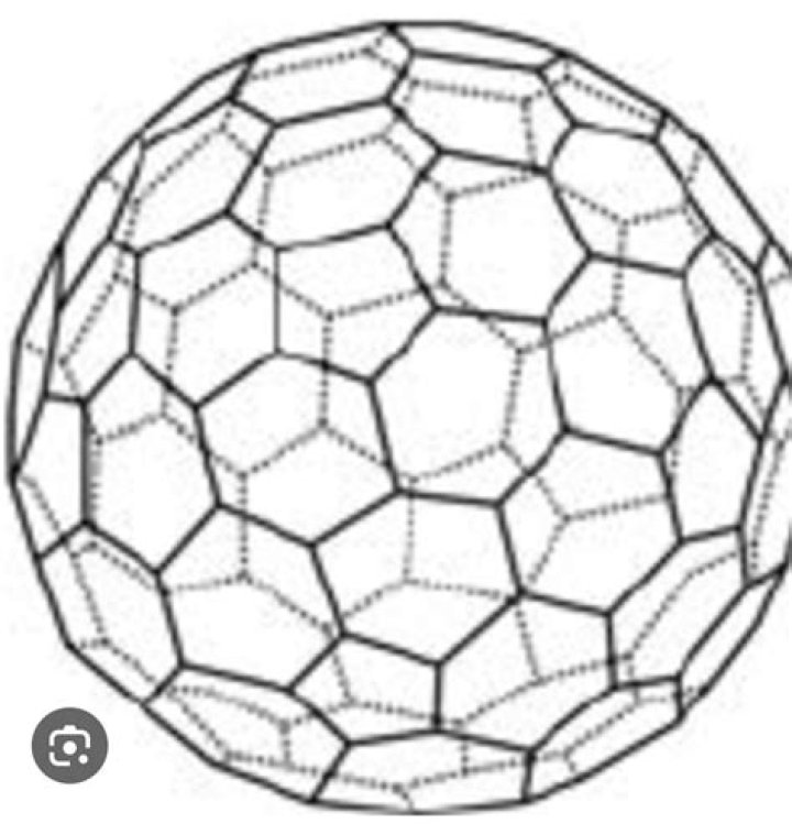 Hexagonal Tessellation on a sphere