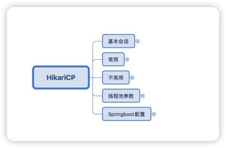 HikariCP Postgresql Driver Claims to not accept JDBC URL