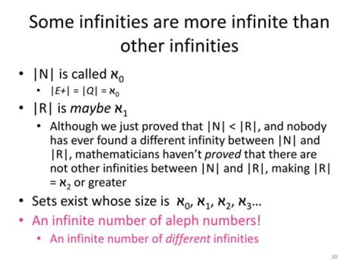 How are some infinities larger than other infinities