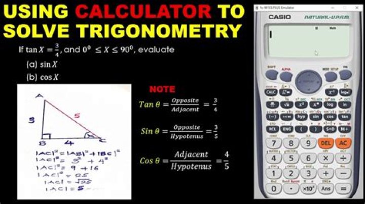 How calculators do trigonometry [duplicate]