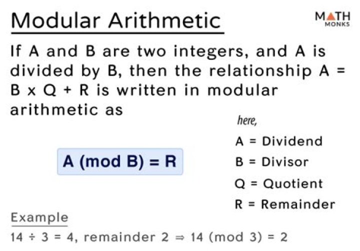 How can a = x (mod m) have multiple meanings in modular arithmetic?