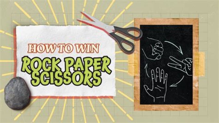 How can I calculate the odds of winning successive games of paper/scissors/rock?