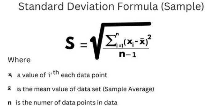 How can I calculate the sample means standard deviation?