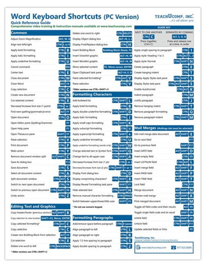 How can I change text color via keyboard shortcut in MS word 2010 [closed]