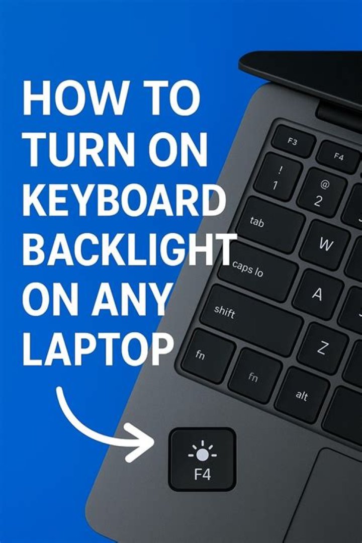 How can I control the keyboardbacklight?