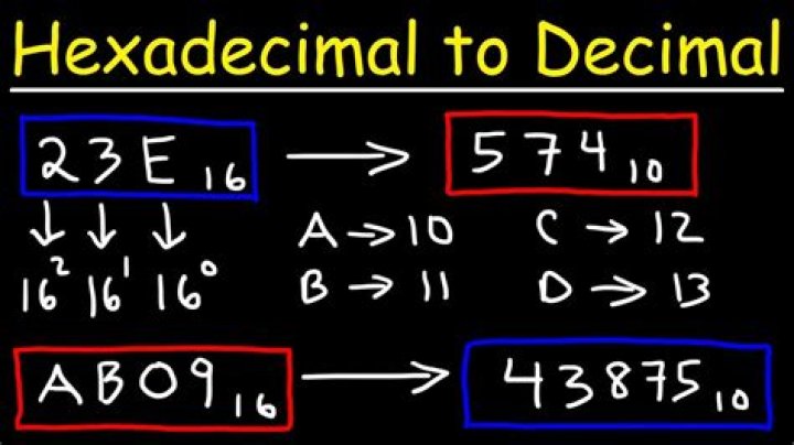 How can I convert a hex number to a decimal number in Excel?